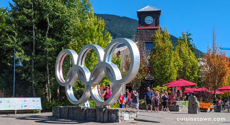 Things to Do in Whistler Summer Time